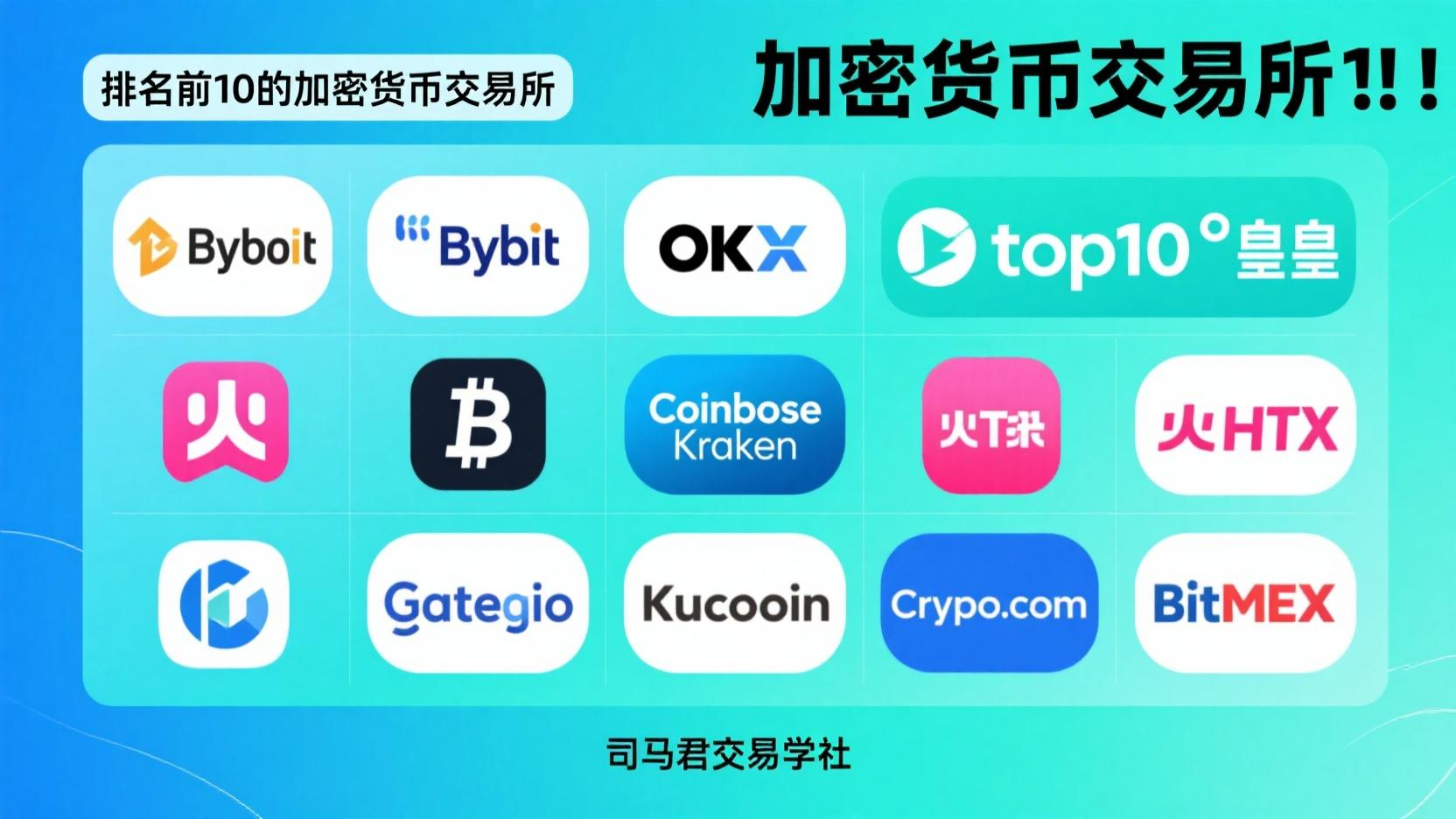 加密货币交易所top10❗❗
