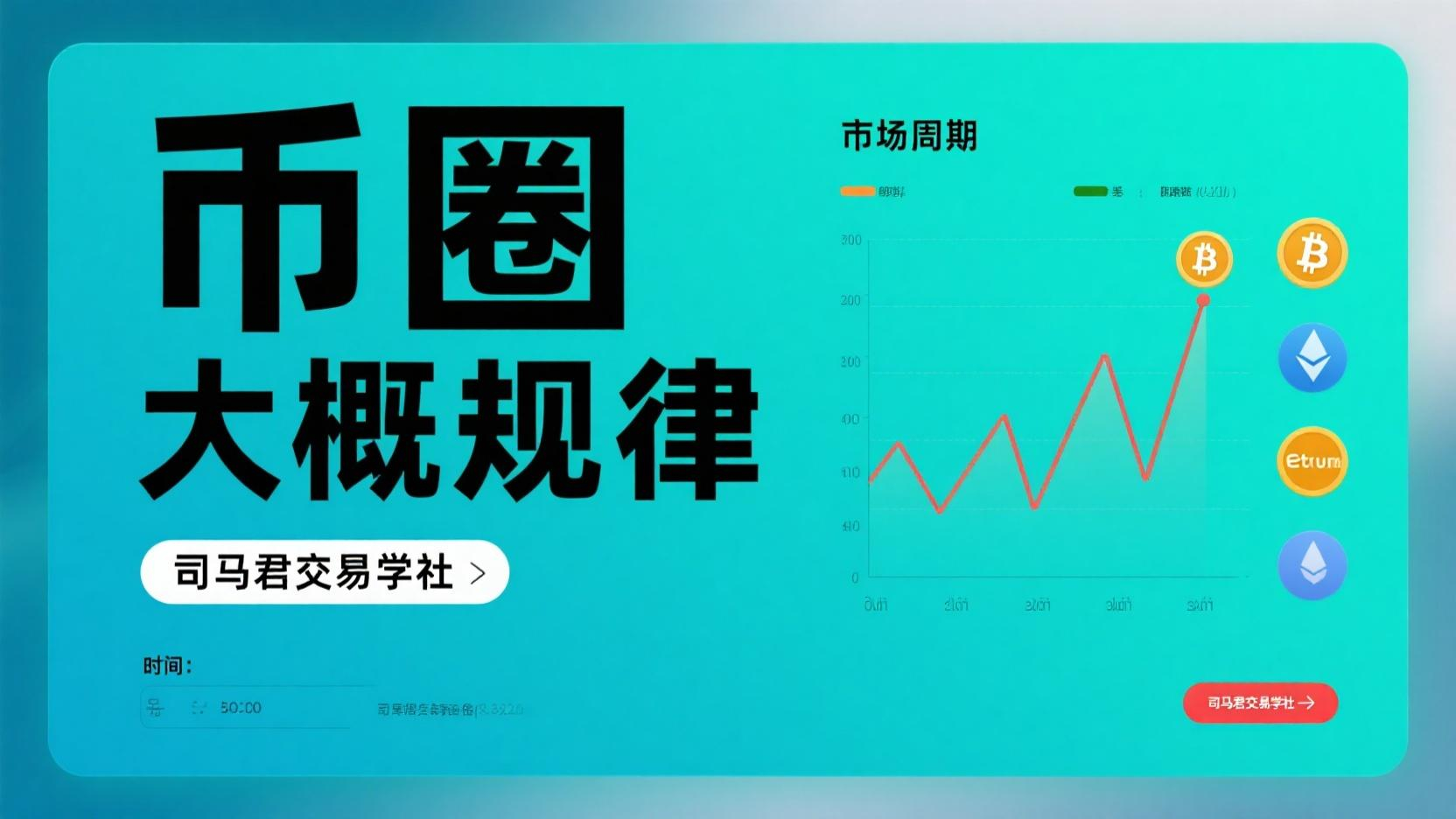 币圈大概规律