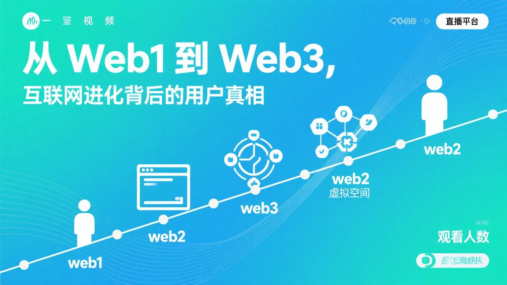 从Web1到Web3，互联网进化背后的用户真相