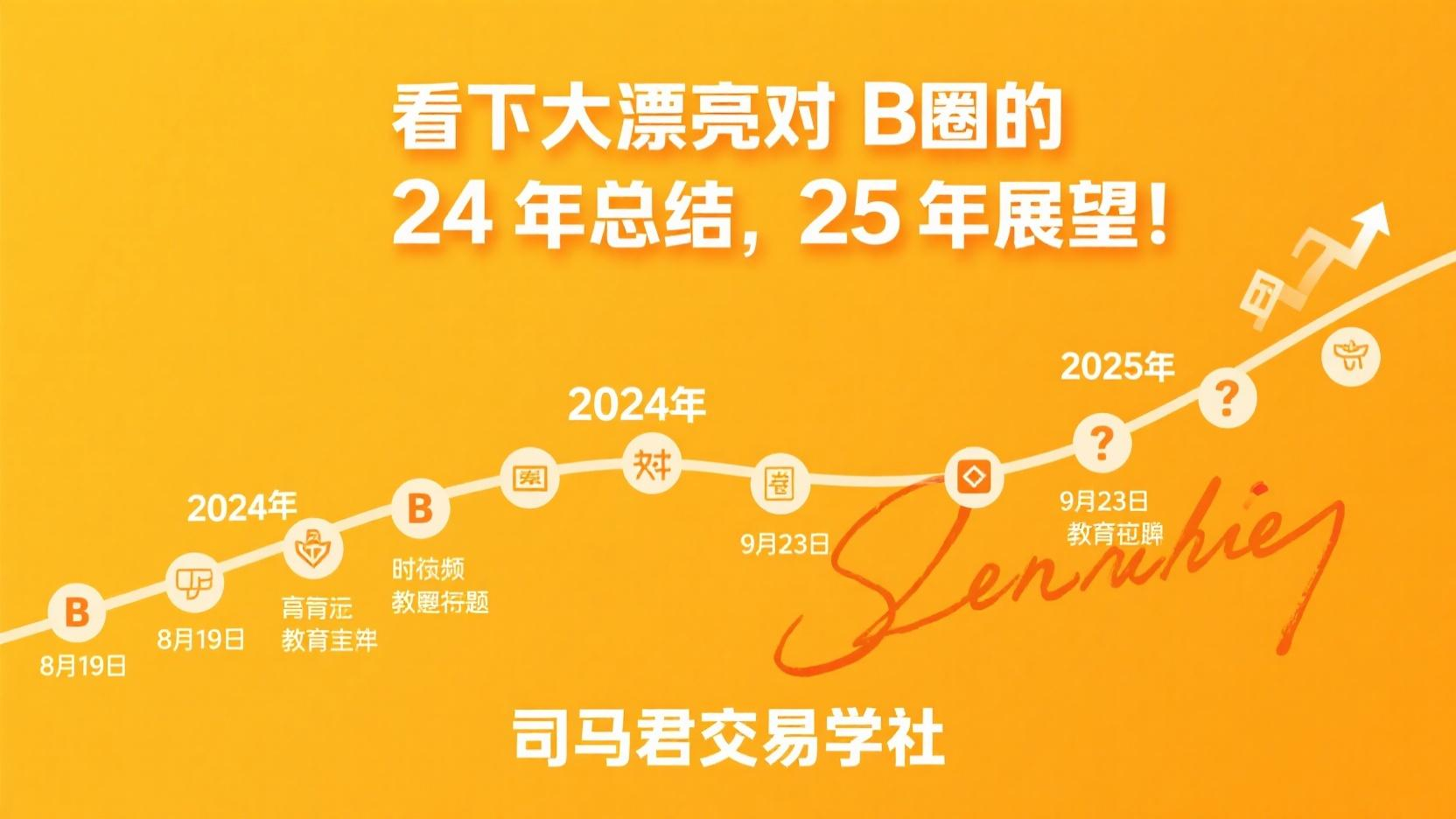 看下大漂亮对B圈的24年总结，25年展望！