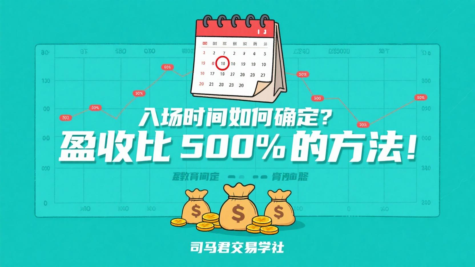 入场时间如何确定？盈收比500%的方法！