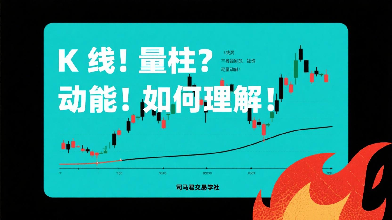 K线！量柱？动能！如何理解！