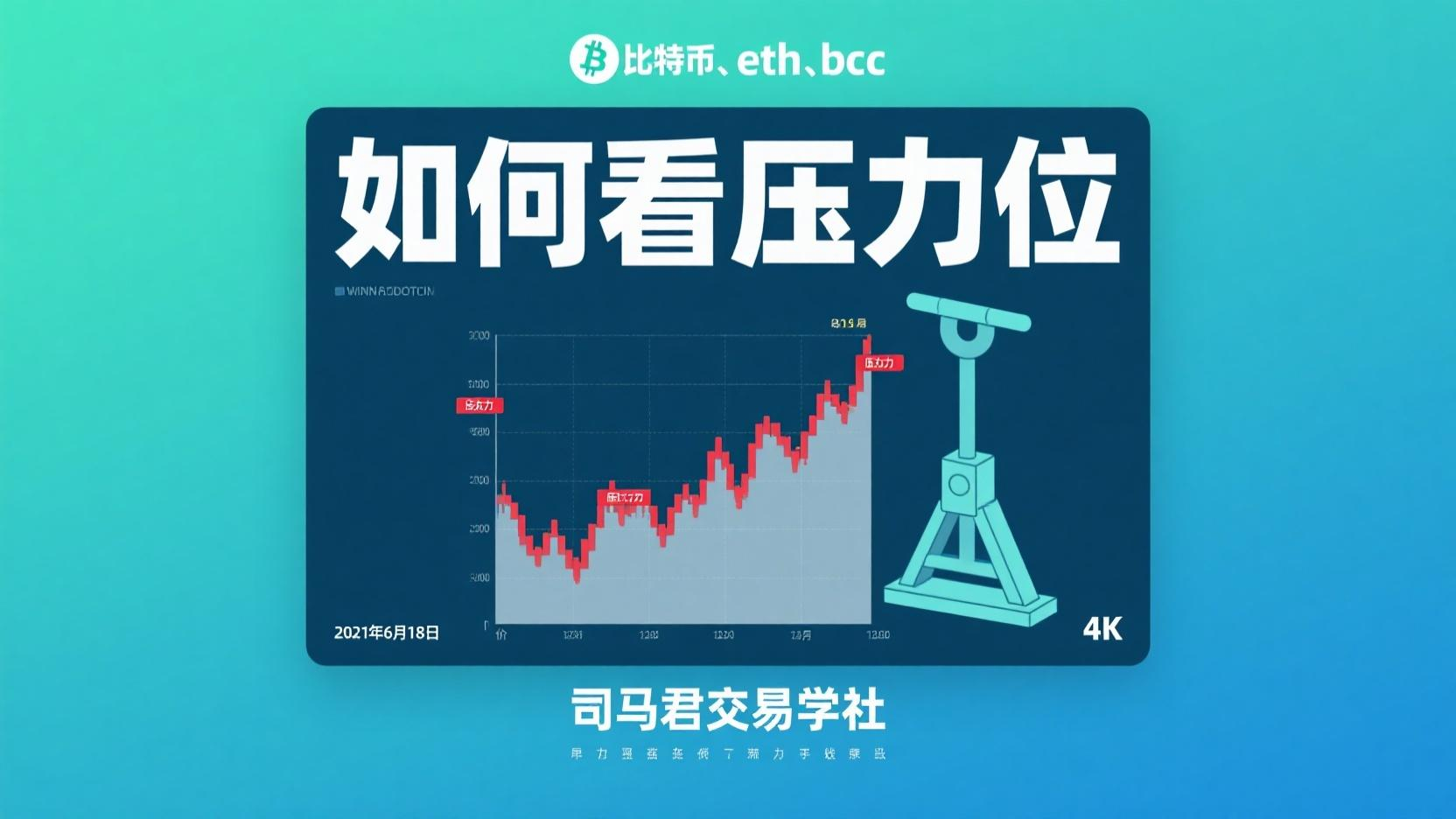 如何看压力位