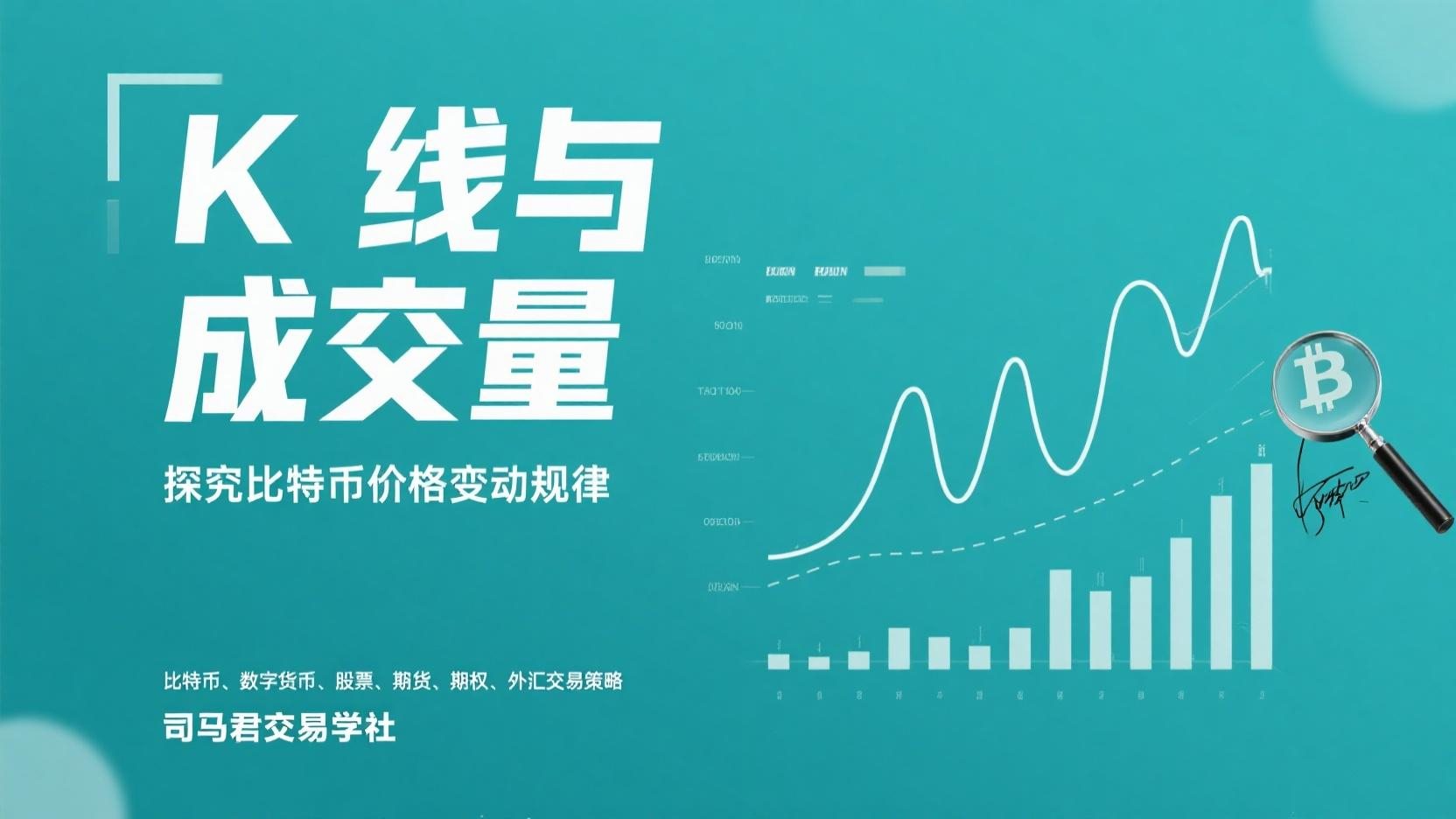 K线与成交量