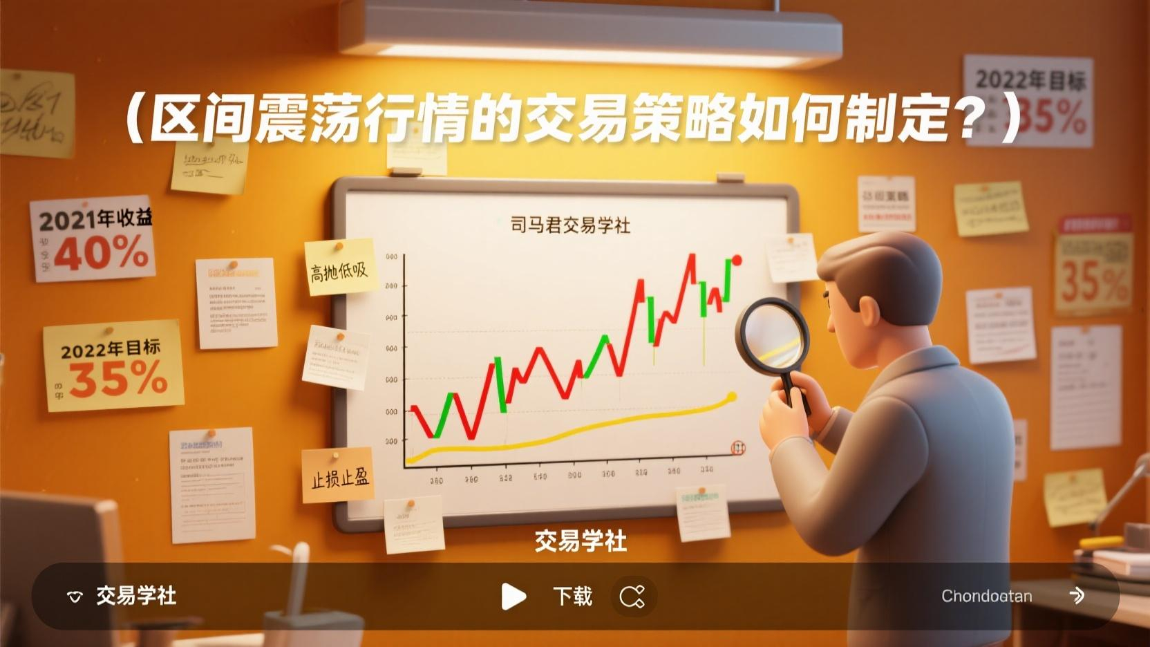 区间震荡行情的交易策略如何制定？