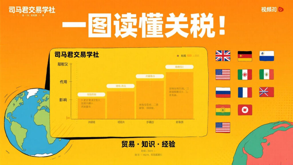 一图读懂关税！