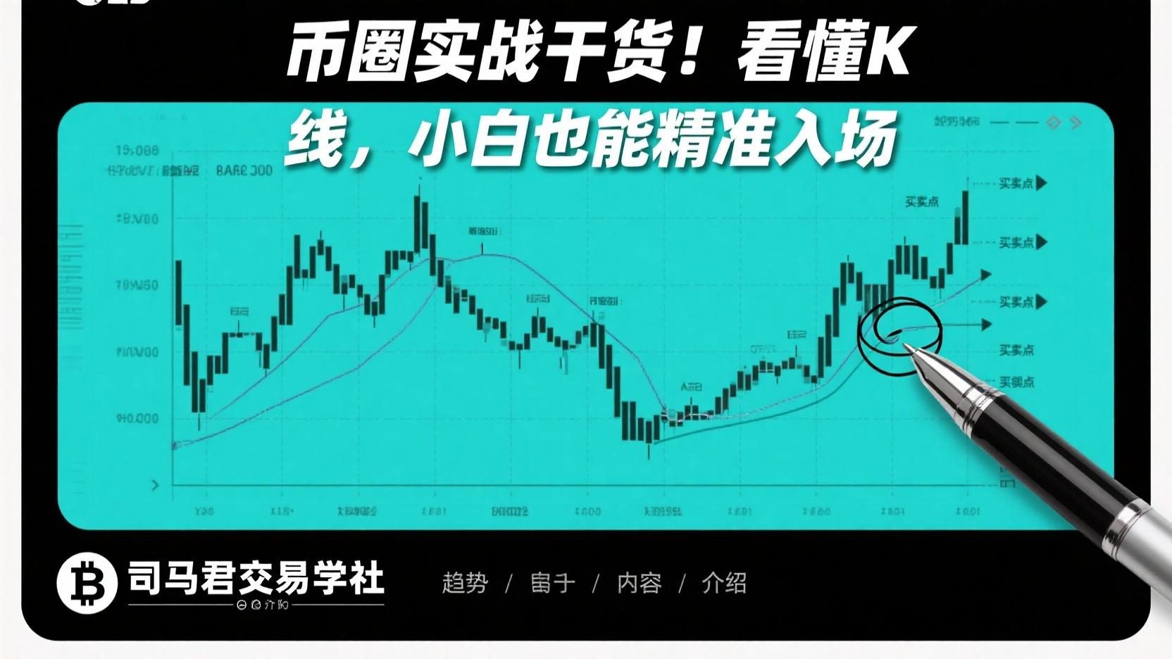 币圈实战干货！看懂K线，小白也能精准入场