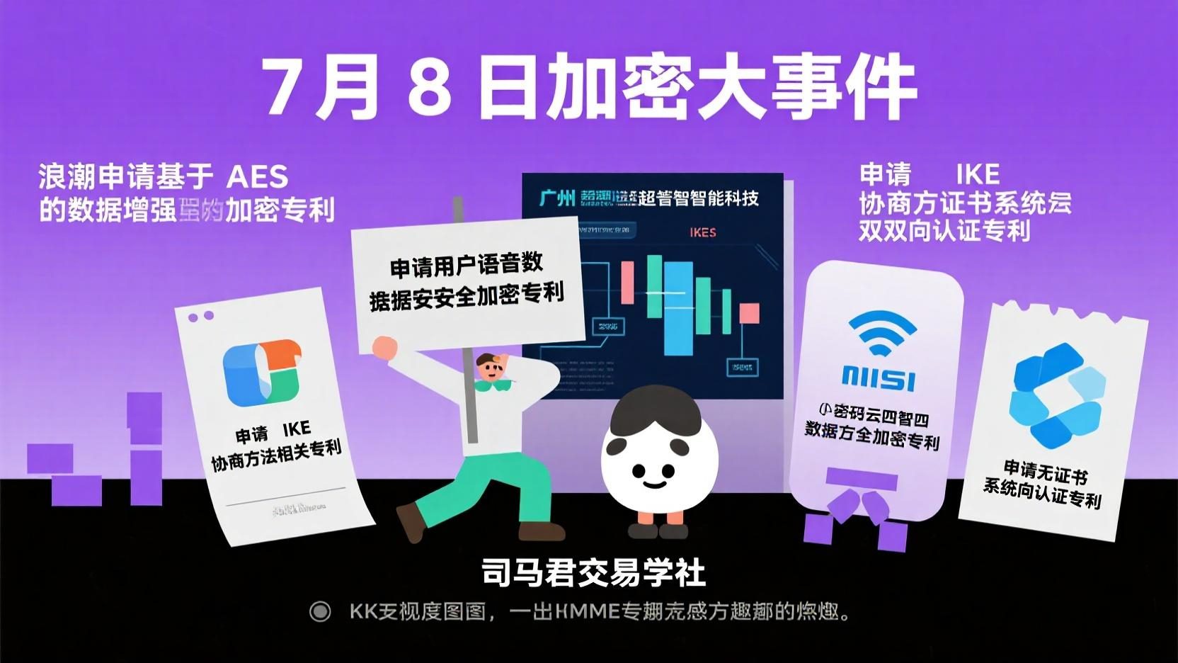 7月8日加密大事件