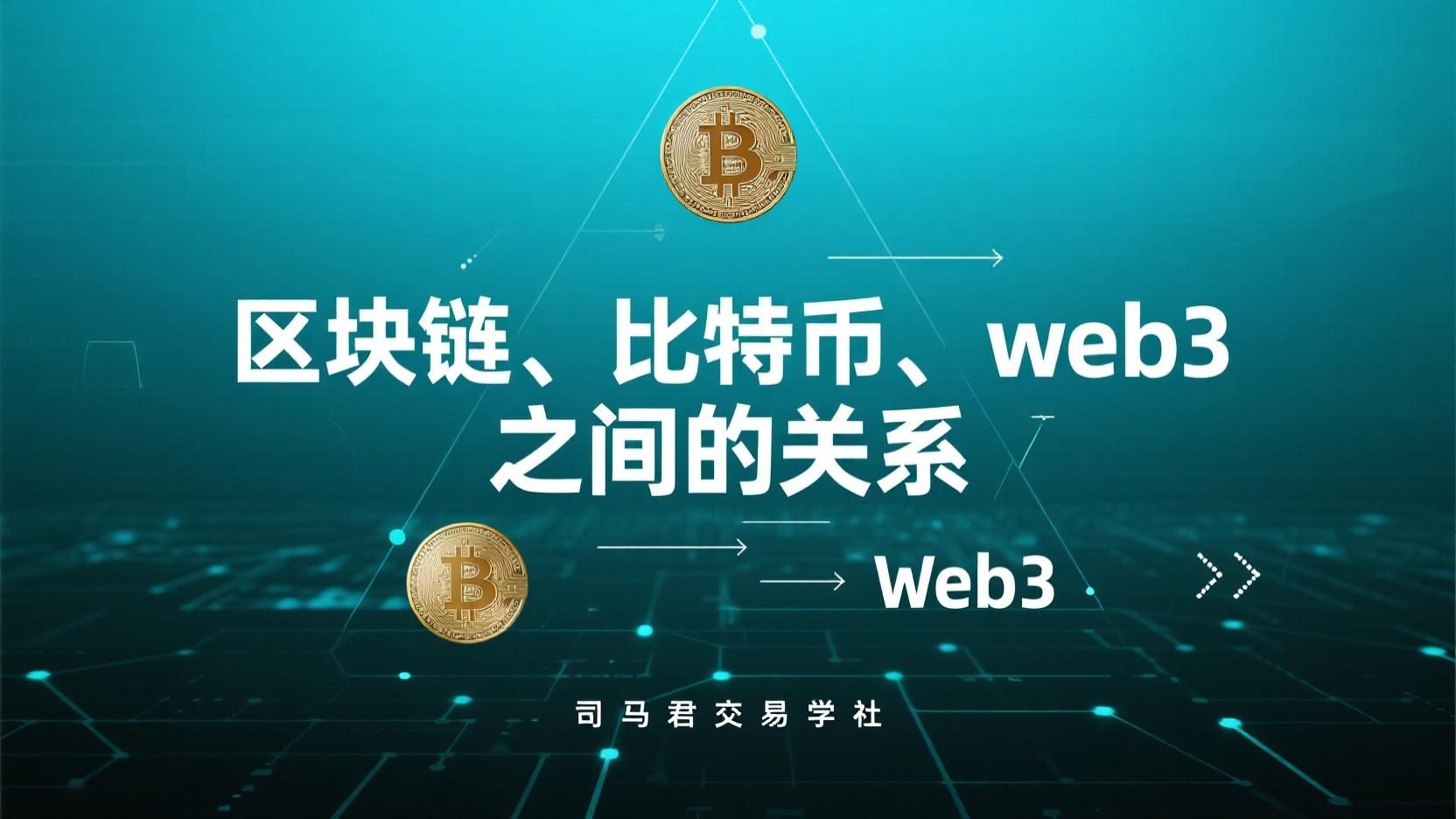 区块链、比特币、web3之间的关系