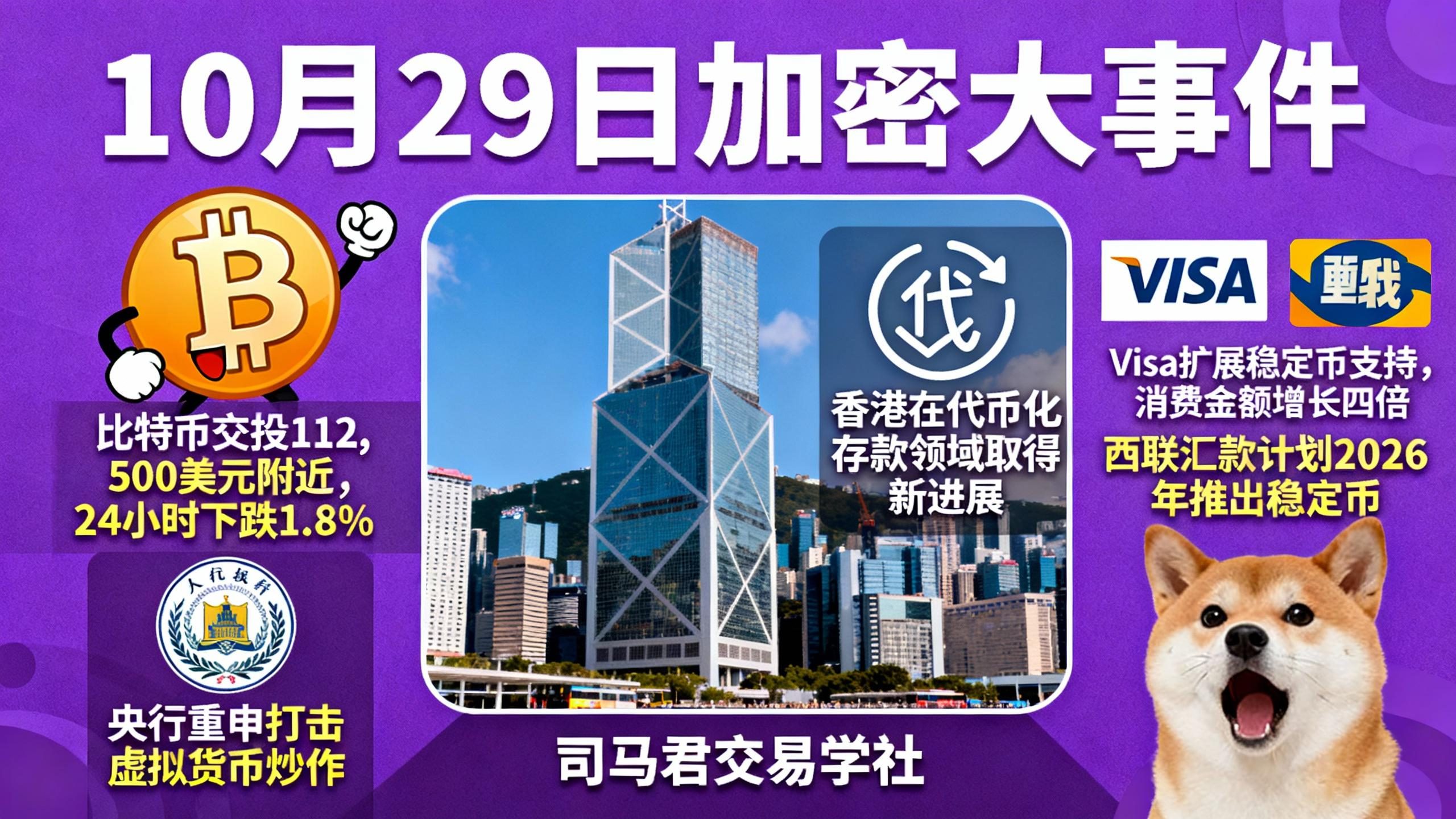10月29日加密大事件